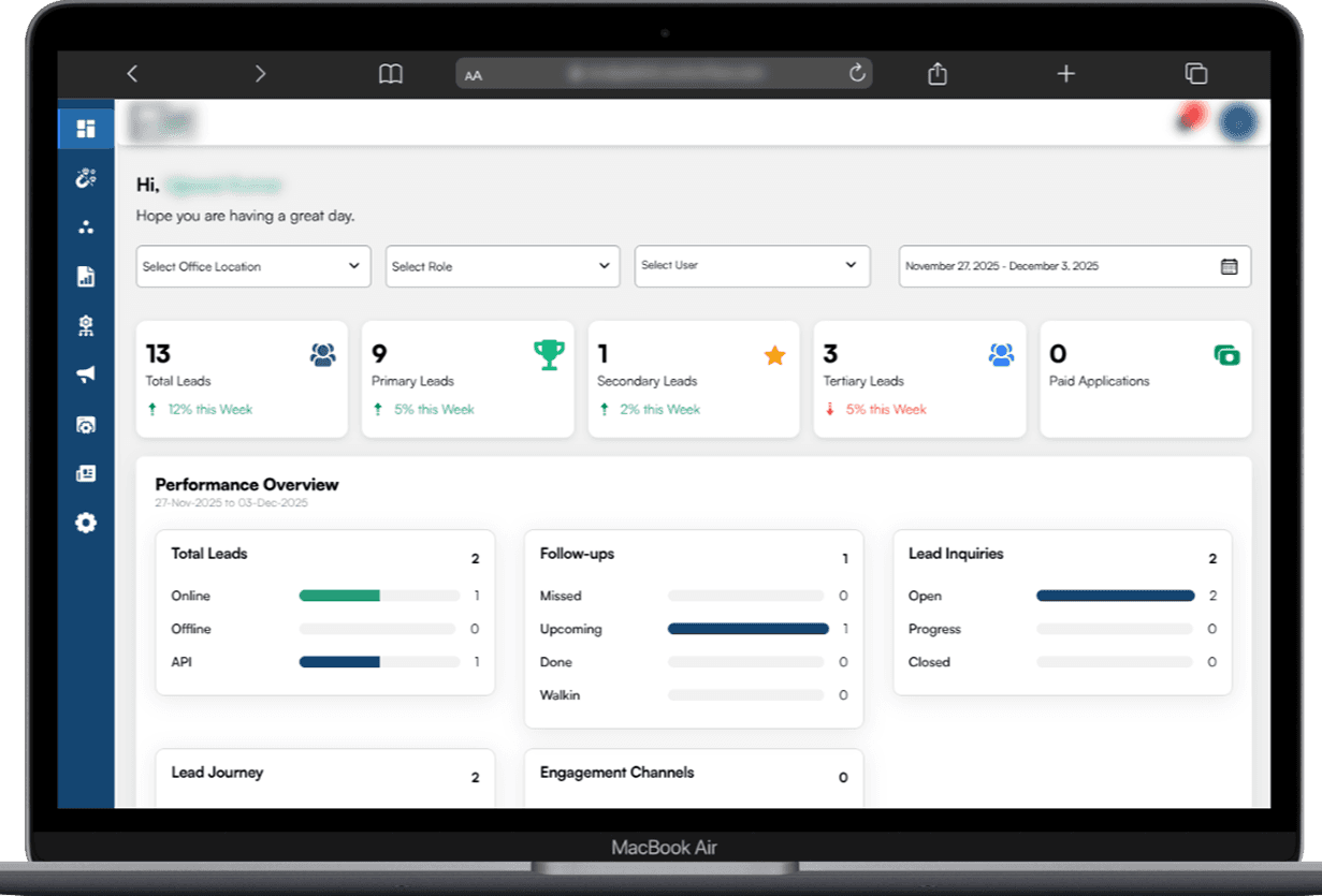 The Complete AI-Powered Platform for Sales & Marketing Teams