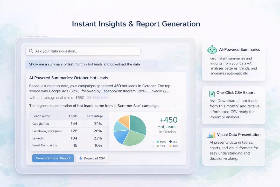Instant Insights & Report Generation