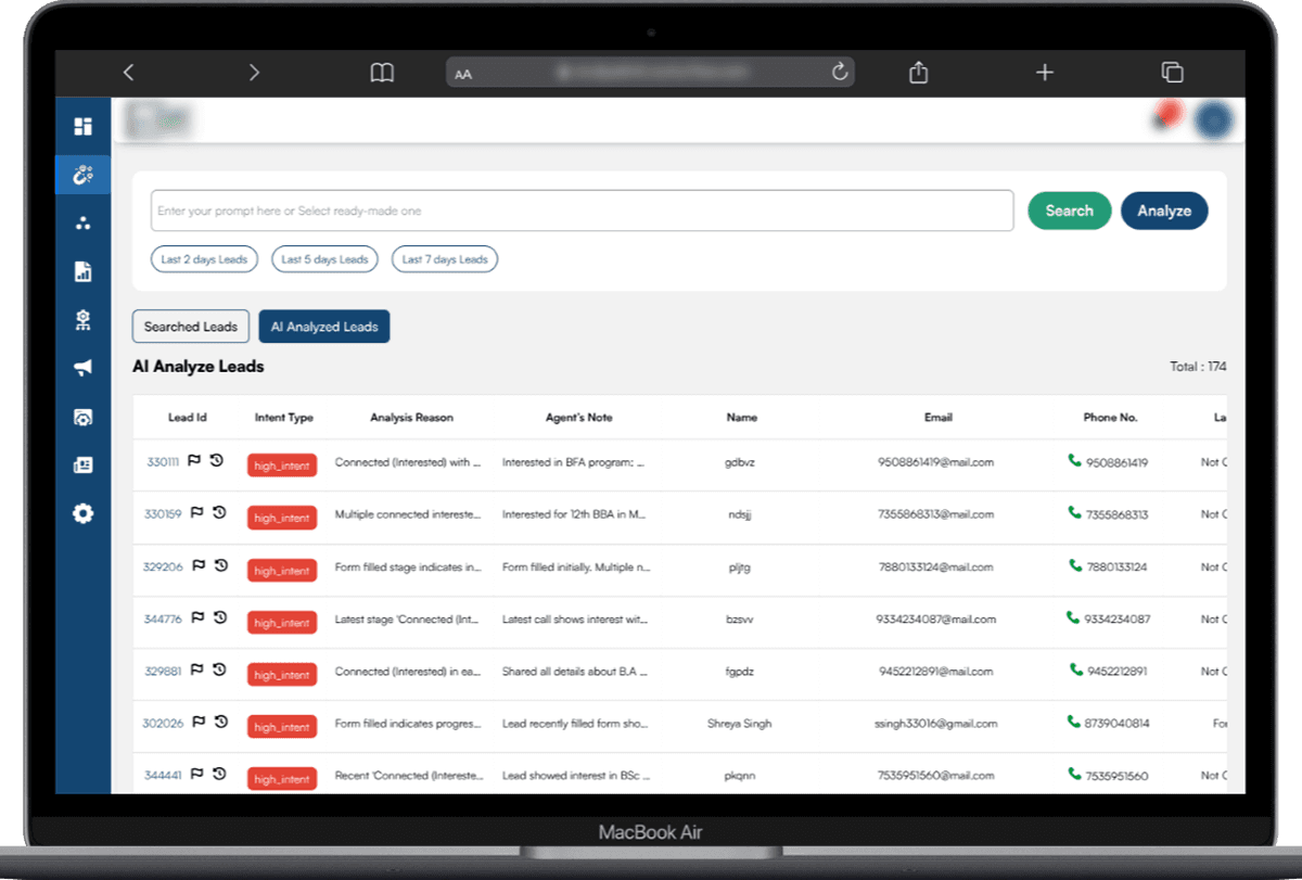 Smart Leads: AI That Knows What Your Customers Want
